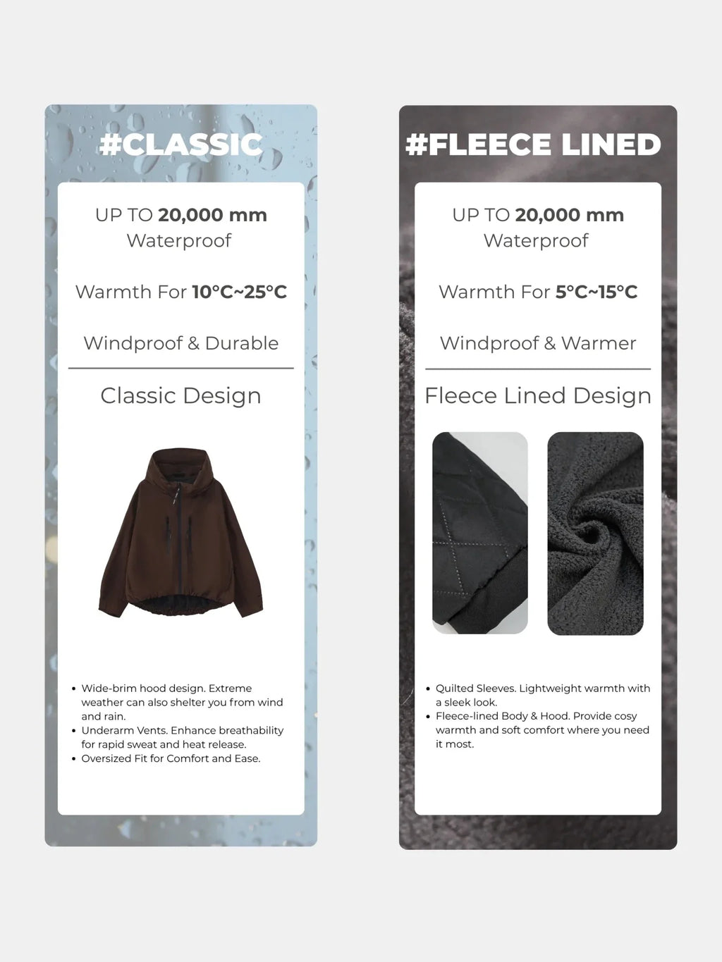 STM-TEX™ Oversized Rain Jacket | Cilucci